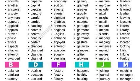 5 Letter Words Containing OIS